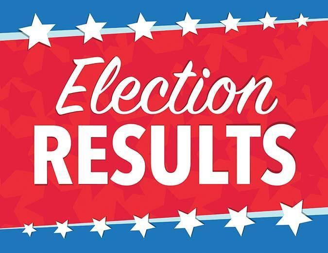 Turnout High as Area Votes For State and National Offices Superhits 93.5