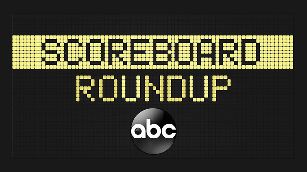 Scoreboardroundup